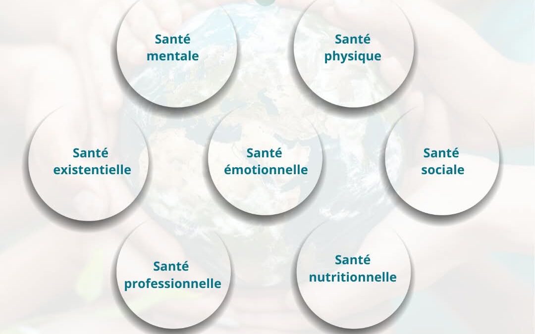 La Sophrologie : Une Valeur Ajoutée pour un Accompagnement Santé Global et Personnalisé